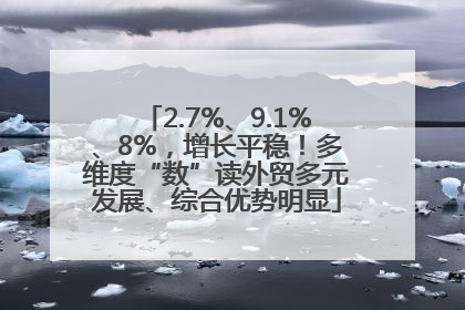 2.7%、9.1%、8%，增长平稳！多维度“数”读外贸多元发展、综合优势明显