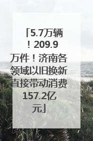 5.7万辆！209.9万件！济南各领域以旧换新直接带动消费157.2亿元